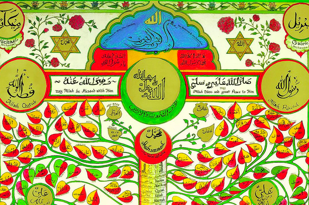 Tree of the Prophets painting by M.R. Bawa Muhaiyaddeen